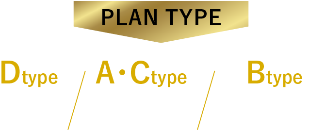 PLAN TYPE Dtype完売！A・Ctype最終1邸！Btype残りわずか