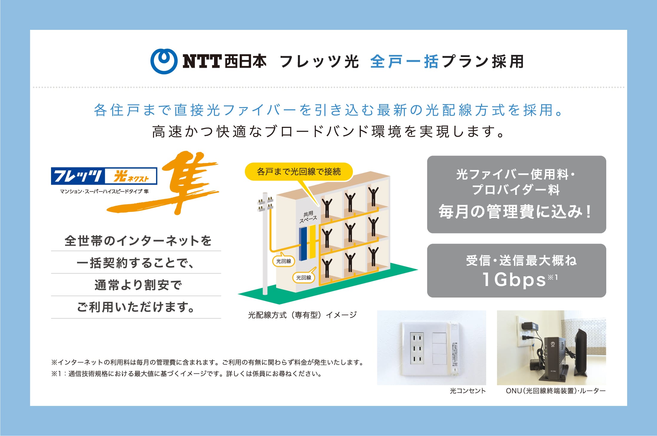 NTT西日本 フレッツ光 全戸一括プラン採用